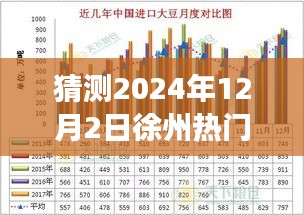 深度解析與應對策略，預測徐州熱門重污染現(xiàn)象在2024年12月2日的趨勢