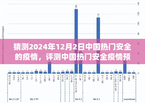 2024年視角，中國熱門安全疫情預測系統(tǒng)專業(yè)分析與預測