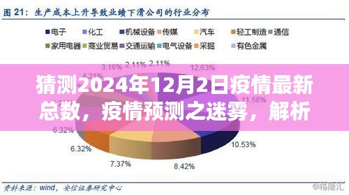 2024年疫情最新總數(shù)預(yù)測，迷霧中的觀點(diǎn)沖突與解析