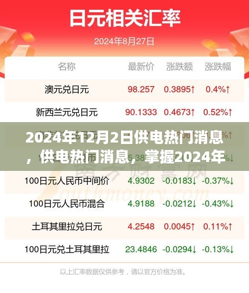 2024年電力供應熱門消息一覽，新動態(tài)與入門指南