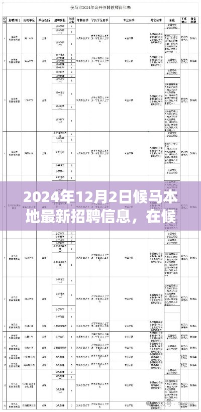 候馬本地最新招聘故事，遇見工作的彩虹，啟程于2024年