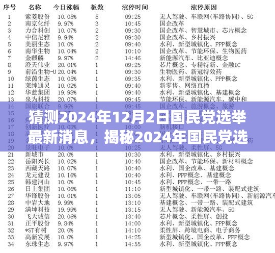 揭秘2024年國民黨選舉，變化中的機遇與挑戰(zhàn)，自信成就夢想之旅的最新動態(tài)