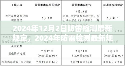 防雷檢測最新規(guī)定下的多方觀點碰撞與個人立場，解讀2024年防雷檢測規(guī)定