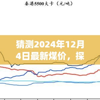 探秘小巷煤炭秘境，預(yù)測(cè)揭秘特色小店最新煤價(jià)趨勢(shì)展望至2024年12月4日