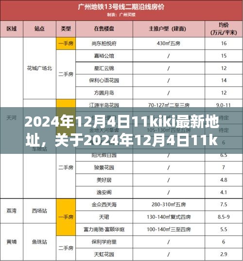 關于最新地址資訊解析的科普解析，揭秘2024年12月4日11kiki最新地址揭秘