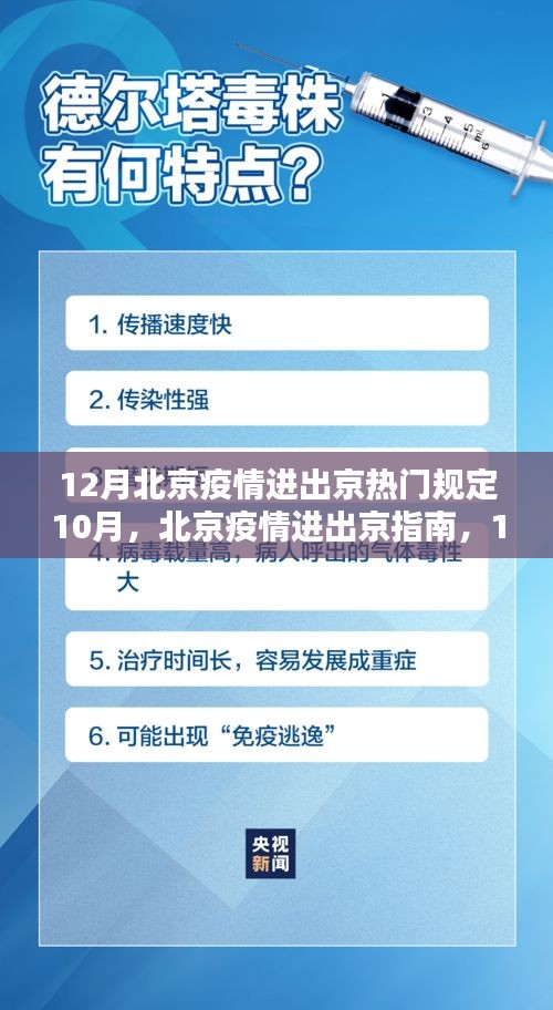 北京疫情進(jìn)出京指南，12月熱門規(guī)定詳解，適用于所有用戶群體