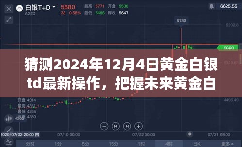 2024年黃金白銀TD最新操作策略，洞悉市場變化，啟程成就夢想之旅