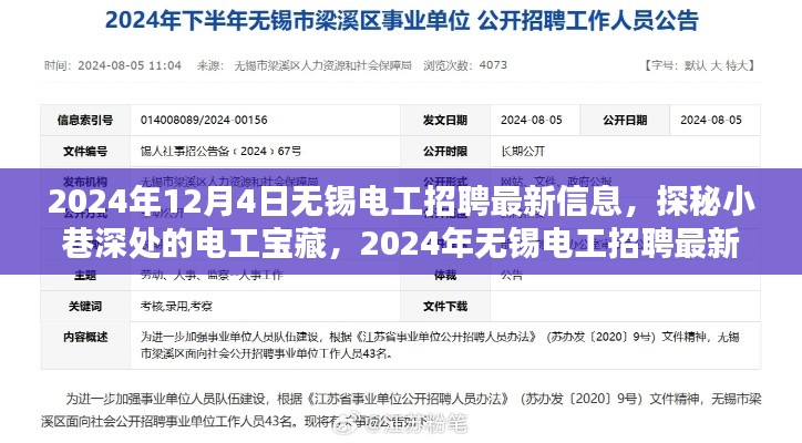 探秘小巷深處的寶藏，揭秘?zé)o錫電工招聘最新信息（2024年）