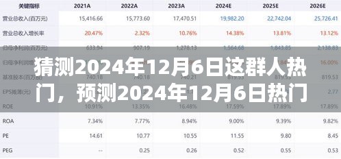 2024年12月6日熱門群體趨勢預(yù)測與解析