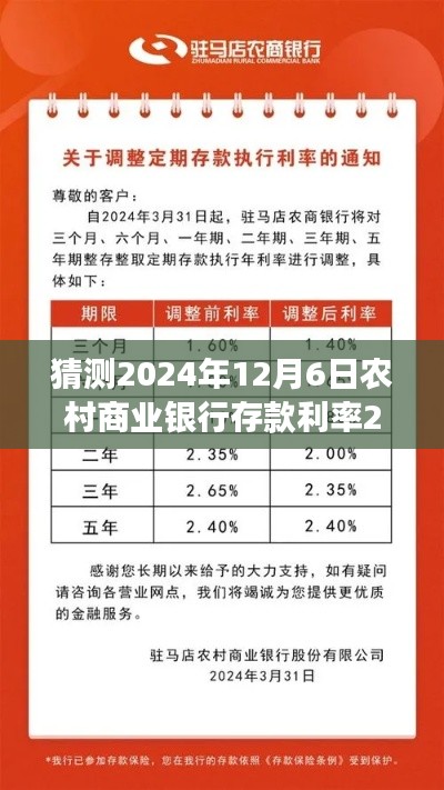 預測農(nóng)村商業(yè)銀行存款利率之旅，探尋寧靜之息，展望2024年未來趨勢