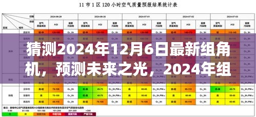 2024年組角機(jī)革新之旅，預(yù)測未來之光，深刻洞察未來技術(shù)發(fā)展趨勢