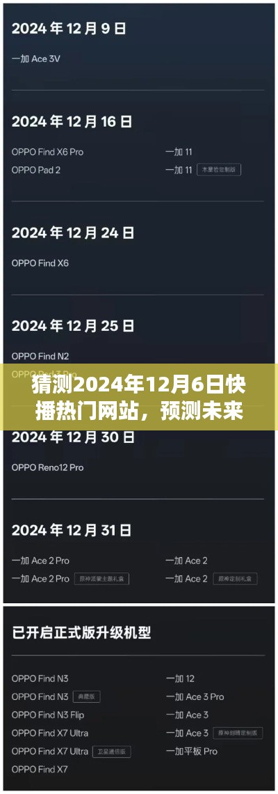 2024年12月6日快播熱門網(wǎng)站預(yù)測，深度體驗與評測報告