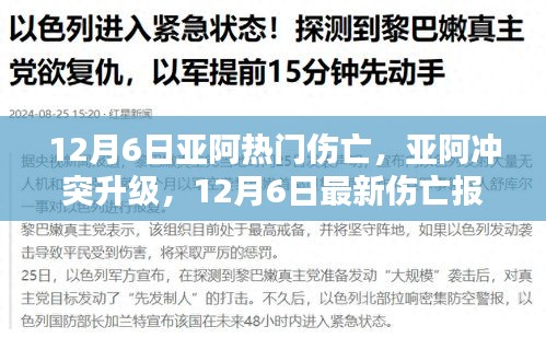 亞阿沖突升級，最新傷亡報告及關(guān)注要點解析（12月6日）