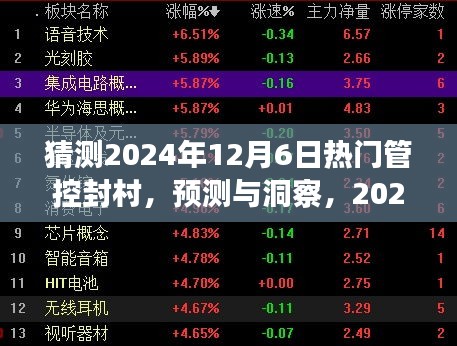 2024年熱門管控封村現(xiàn)象預(yù)測與洞察分析，趨勢分析與洞察解讀