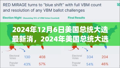 風(fēng)云變幻的競選之路，2024年美國總統(tǒng)大選最新消息與未來展望