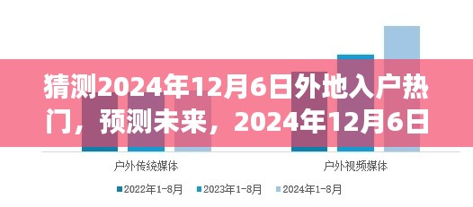 2024年12月6日外地入戶(hù)熱門(mén)趨勢(shì)展望