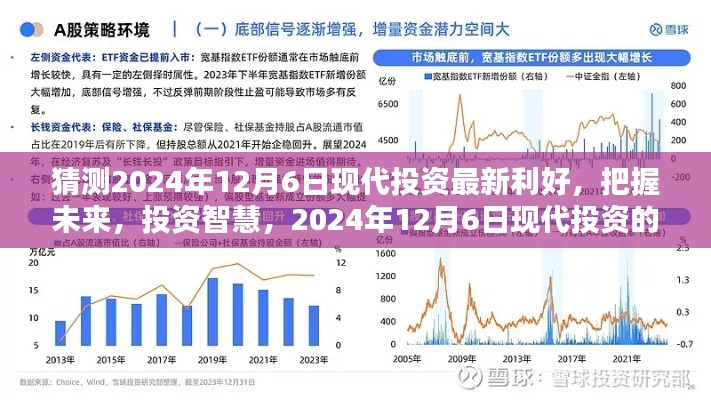 2024年12月6日現(xiàn)代投資利好展望，把握未來，智慧投資的無盡機遇