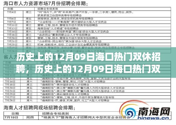 歷史上的12月09日海口熱門雙休招聘，歷史上的12月09日海口熱門雙休招聘全攻略，一步步教你如何求職成功