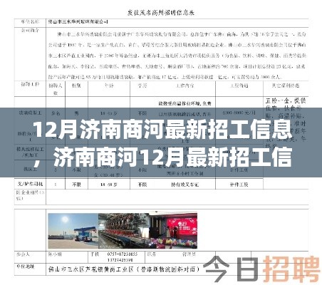 濟(jì)南商河12月最新招工信息匯總，開啟自信人生之旅的學(xué)習(xí)變化之路