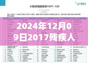 2024年殘疾人鼓舞之旅，探索自然美景，與大自然共舞的日子