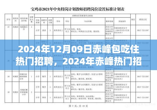 2024年赤峰熱門招聘，包吃住待遇一覽（日期標(biāo)注版）