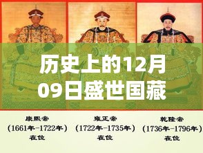 歷史上的12月09日盛世國藏最新上市消息揭秘，詳解獲取與了解新發(fā)行信息的途徑