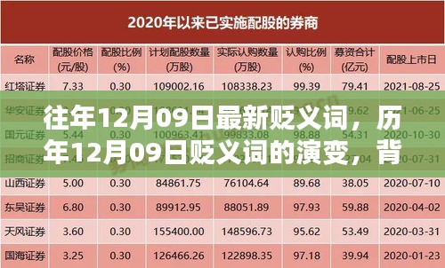 歷年12月09日貶義詞演變深度探究，背景、事件與影響分析