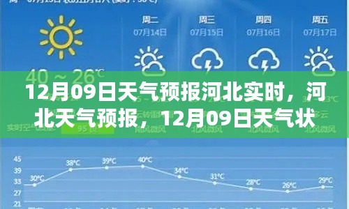 河北天氣預(yù)報深度解析，12月09日天氣狀況實(shí)時播報