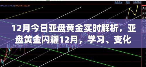 亞盤黃金閃耀12月，實(shí)時解析與策略布局，把握今日共創(chuàng)輝煌