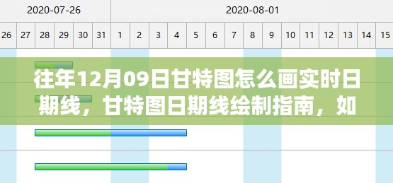 往年12月09日甘特圖日期線繪制指南，實(shí)時(shí)繪制方法與技巧