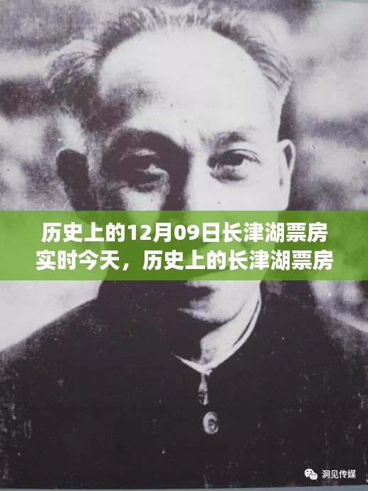 歷史上的長津湖票房盛況，今日實時評測與深度分析揭秘長津湖票房神話背后的故事