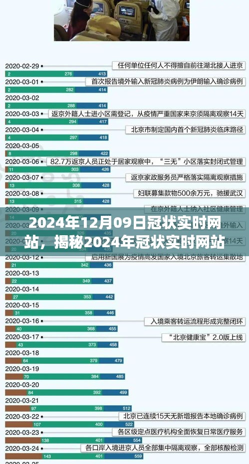 前沿科技下的健康監(jiān)測新平臺，揭秘2024年冠狀實(shí)時網(wǎng)站