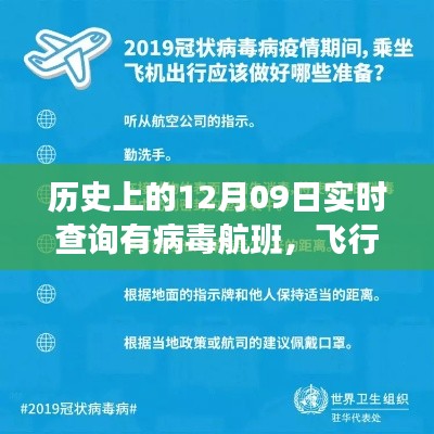 病毒航班上的特殊日期回憶，飛行溫情與歷史上的十二月九日