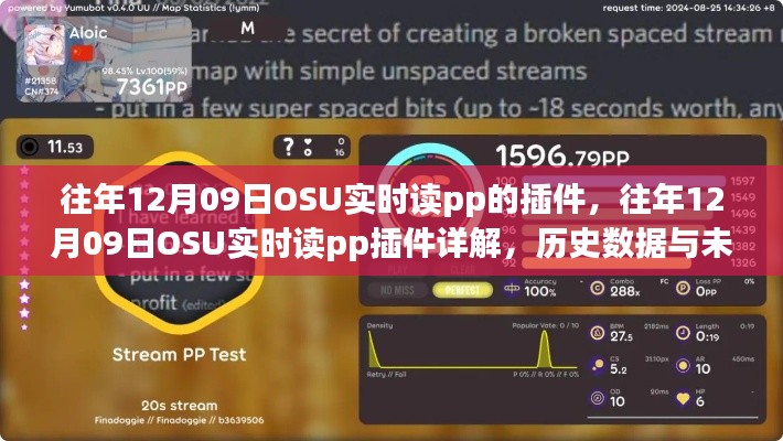 OSU實時讀pp插件詳解，歷史數據回顧與未來展望
