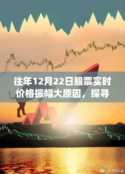 探尋股市與自然美景的雙重奧秘，股市實(shí)時(shí)價(jià)格振幅背后的心靈之旅揭秘