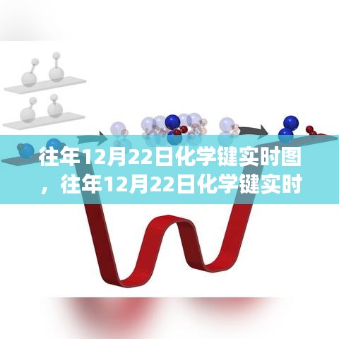 探索化學(xué)連接的奧秘之旅，歷年12月22日化學(xué)鍵實(shí)時(shí)圖解析