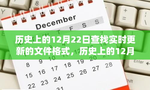 歷史上的12月22日，文件格式變遷中的勵(lì)志篇章，擁抱變化，成就夢想之路