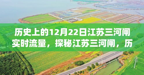 江蘇三河閘流量傳奇與巷陌特色小店探秘，歷史上的12月22日實(shí)時(shí)流量揭秘