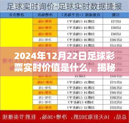 揭秘2024年12月22日足球彩票實(shí)時價值趨勢分析，未來彩票市場展望與預(yù)測