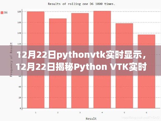 Python VTK實(shí)時顯示技術(shù)，從入門到精通的揭秘之旅