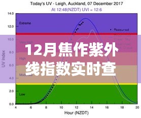 焦作12月紫外線指數(shù)實(shí)時(shí)查詢攻略，初學(xué)者到進(jìn)階用戶的必備指南