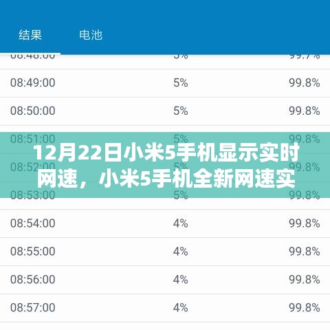 小米5手機實時網(wǎng)速顯示，科技風潮，網(wǎng)速一手掌控