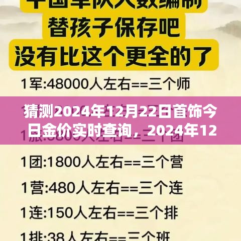 2024年12月22日首飾金價預(yù)測與實時查詢，歷史背景、影響因素及時代地位分析