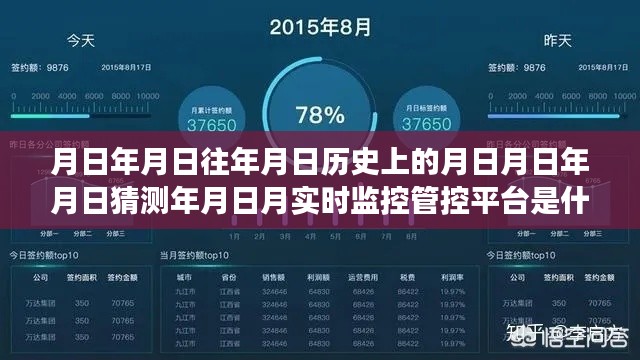 探索監(jiān)控管控平臺(tái)，歷史與未來的穿越時(shí)空之旅