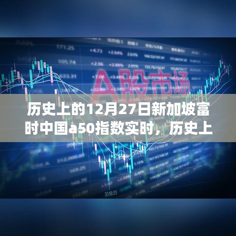 深度探討，歷史上的12月27日新加坡富時中國A50指數(shù)的實時走勢及其影響分析