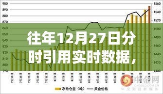 往年12月27日追尋寧靜之旅，自然美景中的內(nèi)心力量