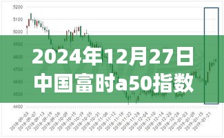 揭秘，中國(guó)富時(shí)A50指數(shù)期貨實(shí)時(shí)行情分析（2024年12月27日）