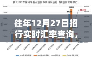 招行實(shí)時(shí)匯率查詢與雙重體驗(yàn)，自然美景之旅與心靈之旅的雙重探索