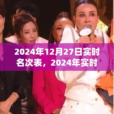 2024年實(shí)時(shí)名次表制作指南，步驟詳解與操作示例