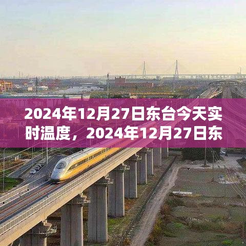 2024年12月27日東臺天氣預報與生活體驗分享，實時溫度與詳細預測